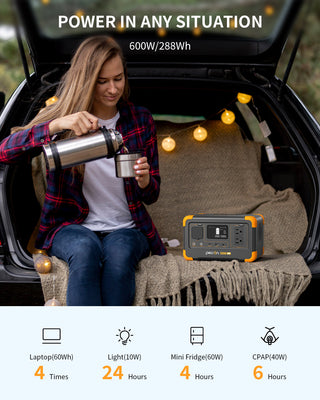 Person using a portable power station in a car trunk with text about power capacity and usage scenarios.