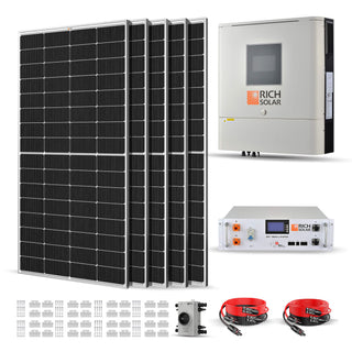 Solar panel system with Rich Solar panels, inverter, and cables 