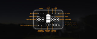 Digital display with various indicators on a dark background