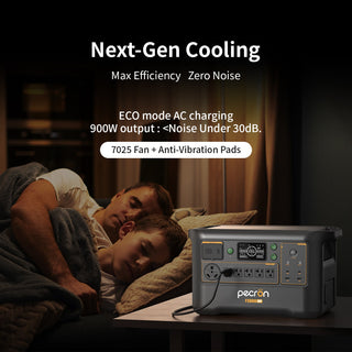 Portable power station for home backup- RC city