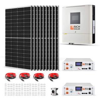 Cabin Kit Rich Solar with solar panels and battery