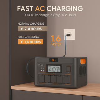 EBL portable power station - RC city