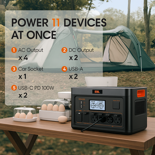  Portable power station on a table- RC city