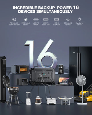 Collection of electronic devices with a large - RC city