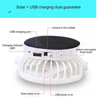 Diagram of a device with solar and USB charging ports - RC city