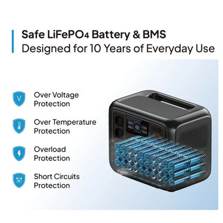 Safe LiFePO4 battery with BMS technology - RC city