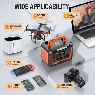 Portable power station with devices it can charge