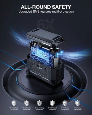 Black electronic device with blue lights on a dark background- RC city