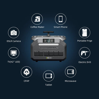 IEETek P3200 3200W LiFePO4 portable power station for home backup and solar